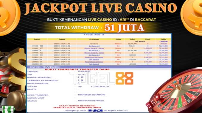 Bukti jackpot Togel88 #15