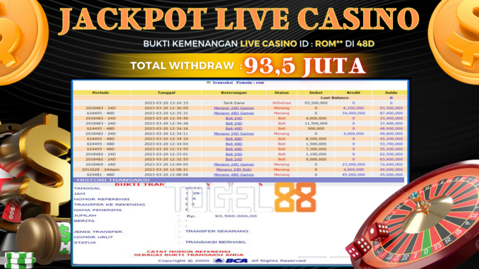 Bukti jackpot Togel88 #18