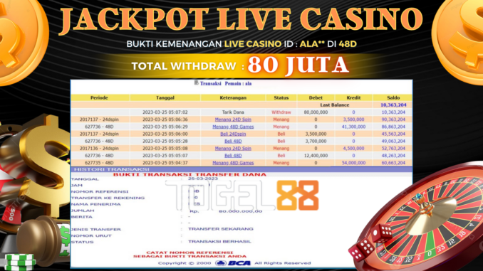 Bukti jackpot Togel88 #37