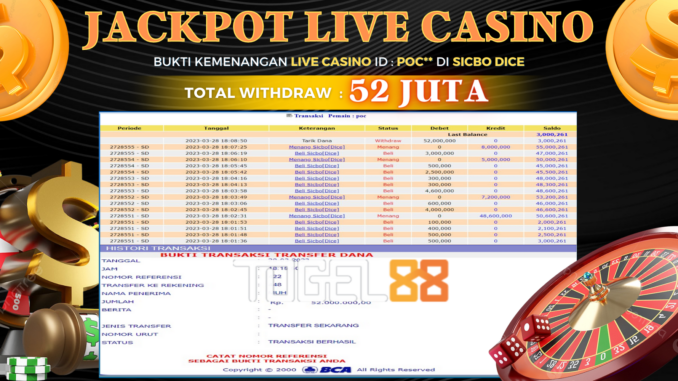 Bukti jackpot Togel88 #43