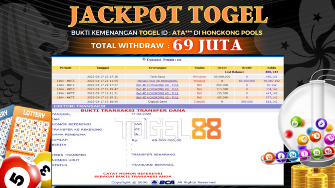 Bukti jackpot Togel88 #11