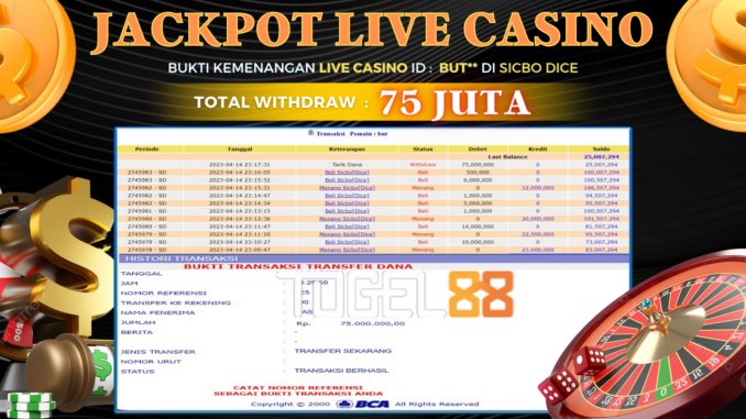 Bukti jackpot Togel88 #94