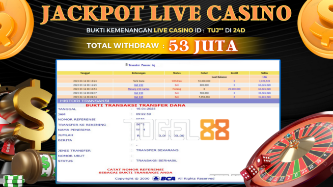 Bukti jackpot Togel88 #100