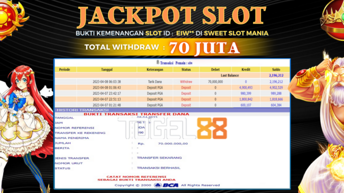 Bukti jackpot Togel88 #79