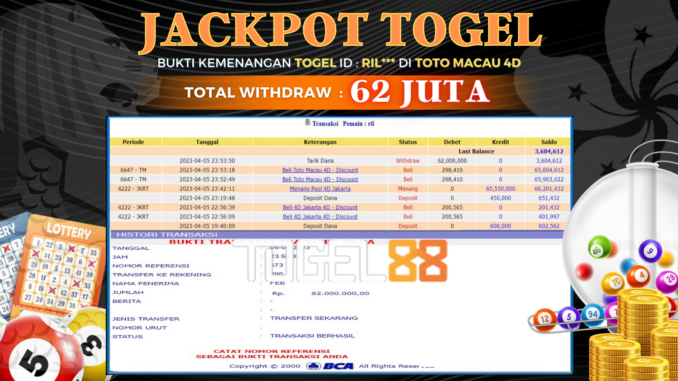 Bukti jackpot Togel88 #68