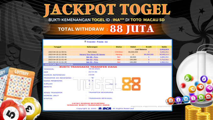 Bukti jackpot Togel88 #106