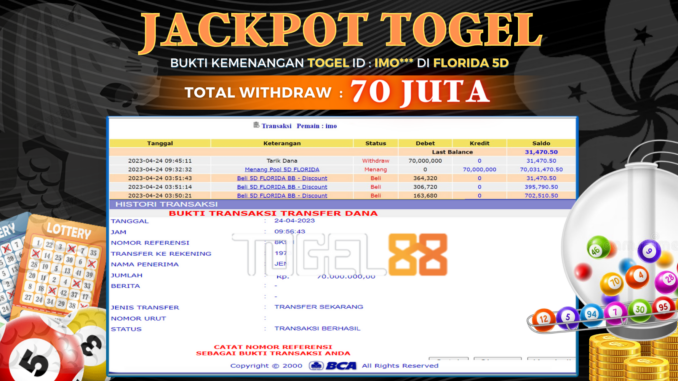 Bukti jackpot Togel88 #121