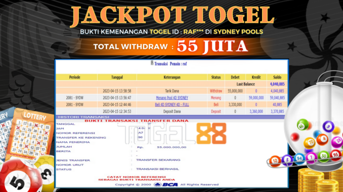 Bukti jackpot Togel88 #98