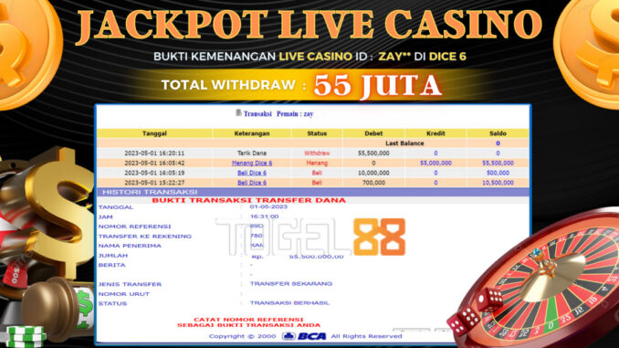 Bukti jackpot Togel88 #143