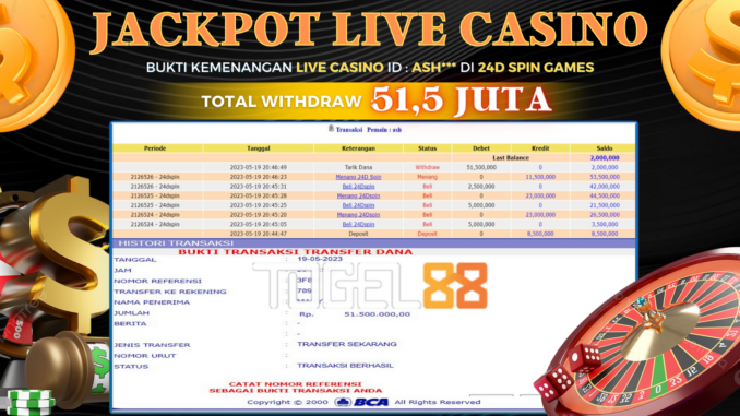 Bukti jackpot Togel88 #192