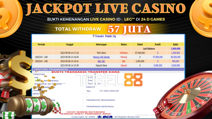 Bukti jackpot Togel88 #162