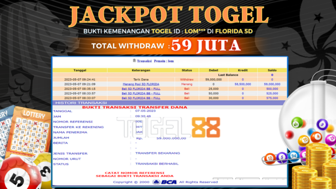 Bukti jackpot Togel88 #157