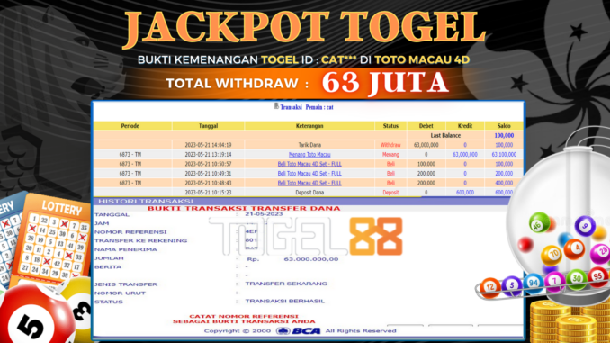 Bukti jackpot Togel88 #196