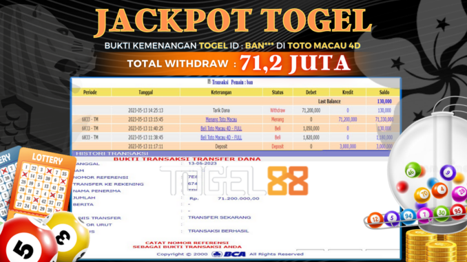 Bukti jackpot Togel88 #175