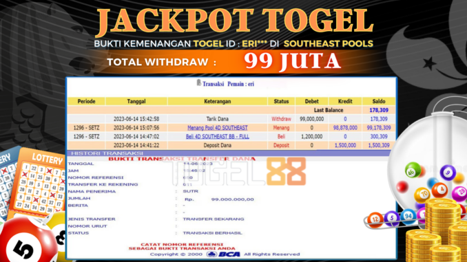 Bukti jackpot Togel88 #246