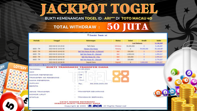 Bukti jackpot Togel88 #220