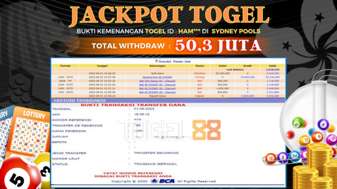 Bukti jackpot Togel88 #216