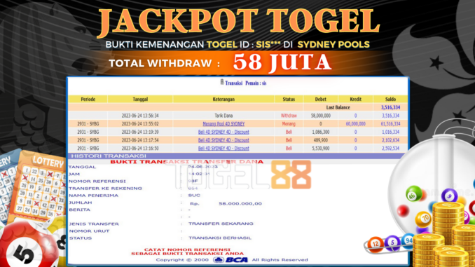 Bukti jackpot Togel88 #233